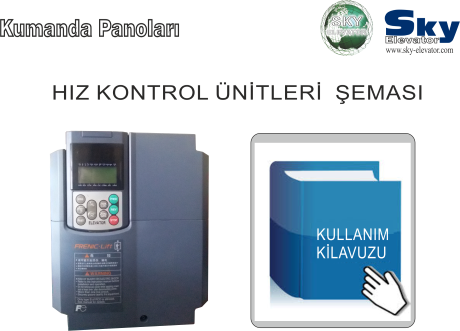 HIZ KONTROL ÜNİTLERİ KULLANIM KiLAVUZU